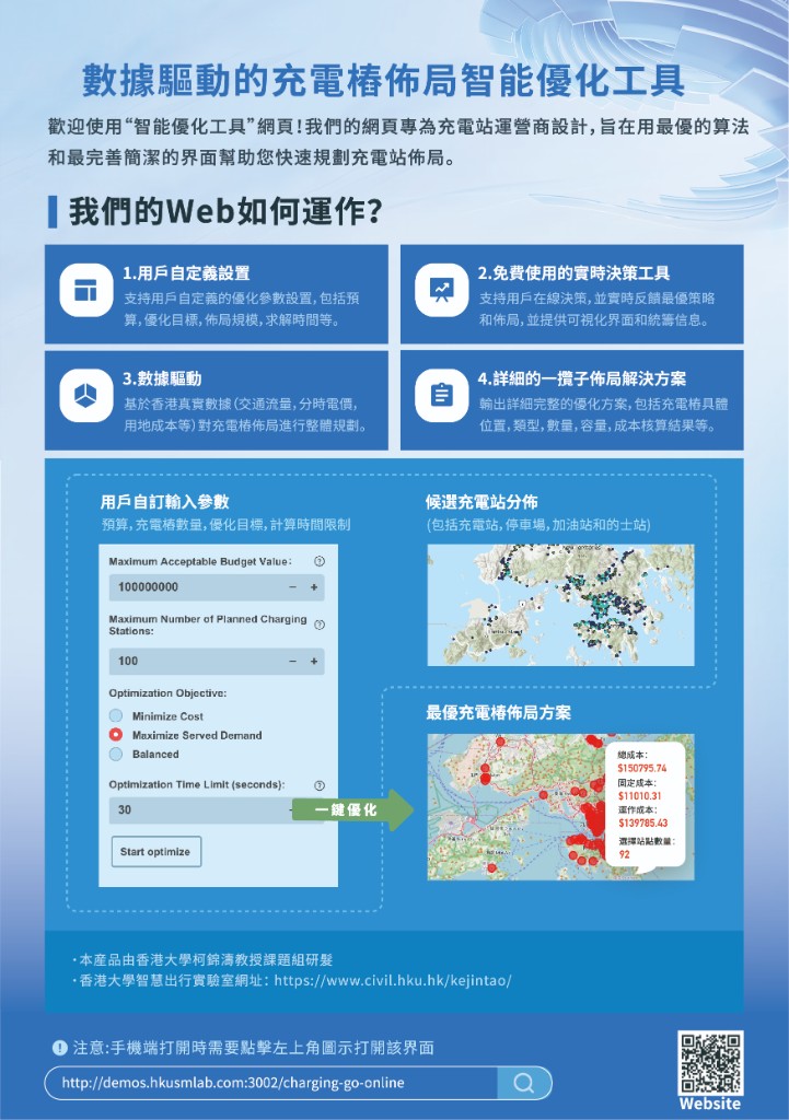 Charging Station Optimization Tool poster
