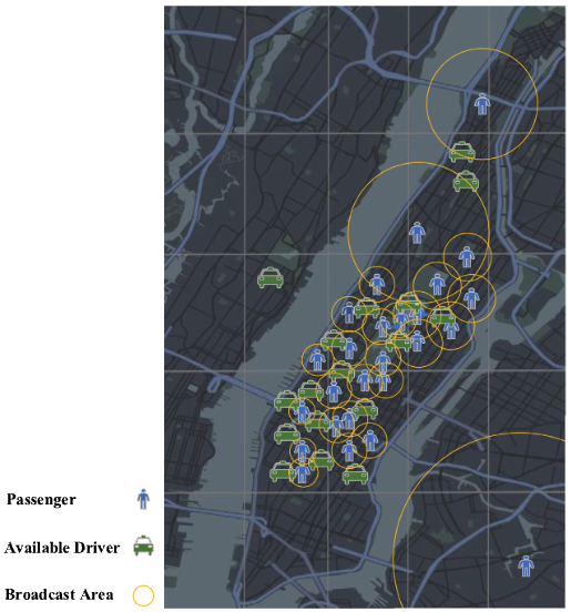 Dynamic matching radius decision model for broadcasting ride-hailing operations
